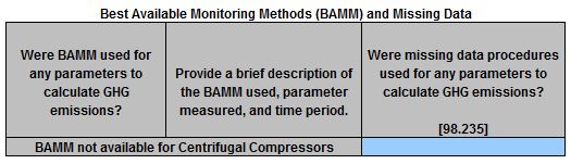 Image of BAMM and missing data table for 2016-2023 Centrifugal Compressors